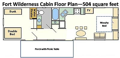 Cabin floorplan